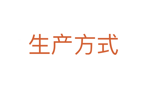 生产方式