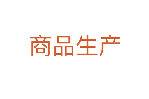 商品生产