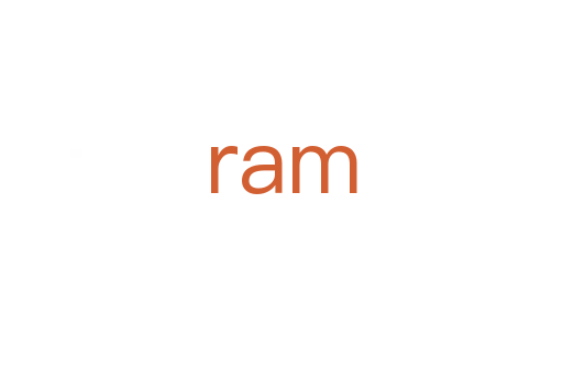 ram