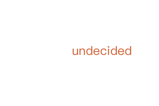 undecided